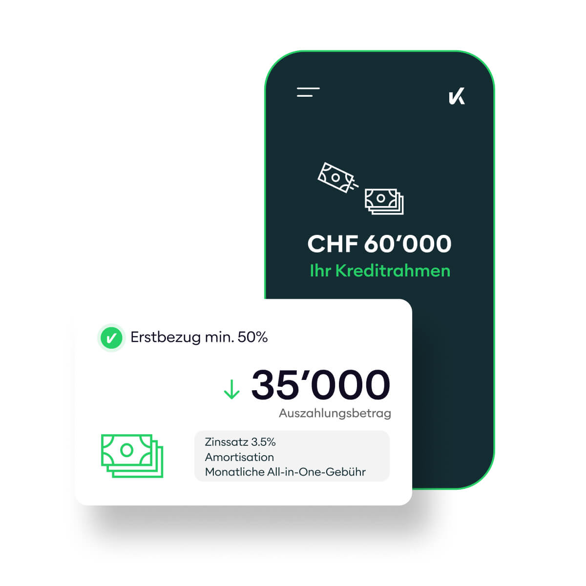 Firmenkredit Kreditrahmen auszahlung von Kamuno